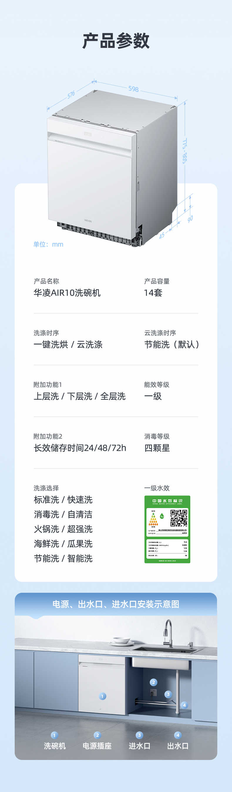 商品详情
