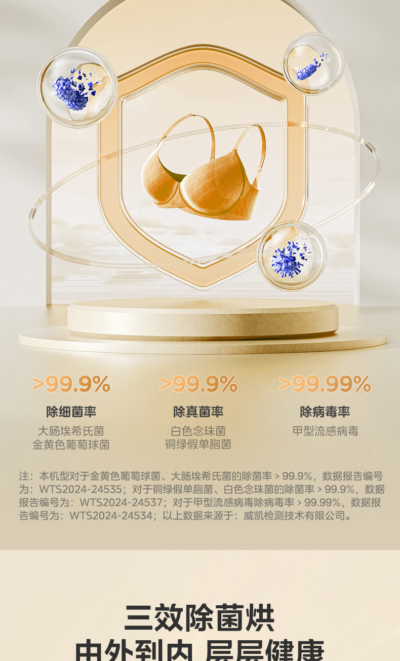 产品详情介绍