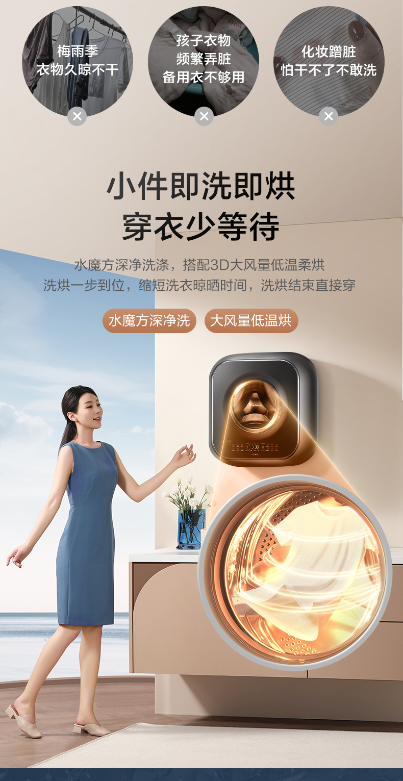 产品详情介绍