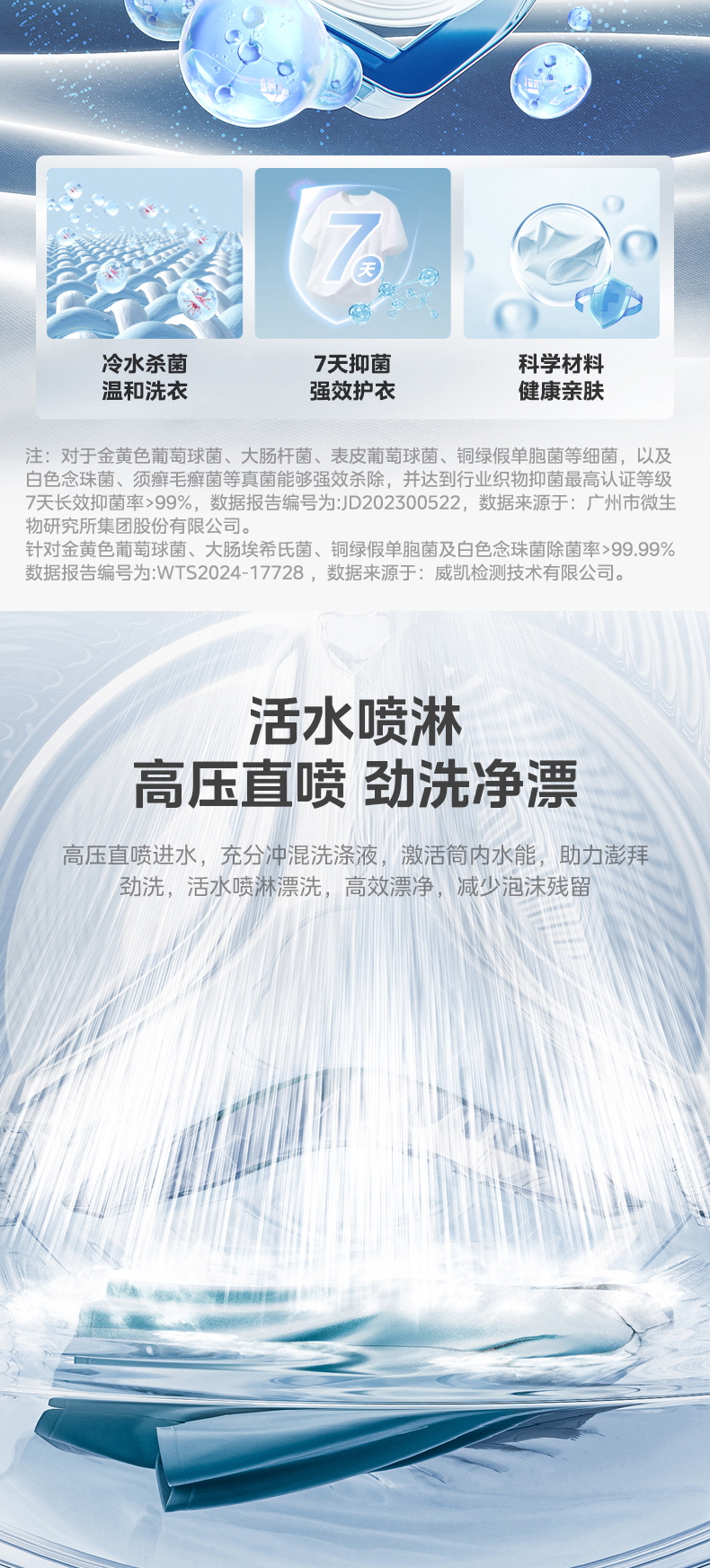 产品详情介绍