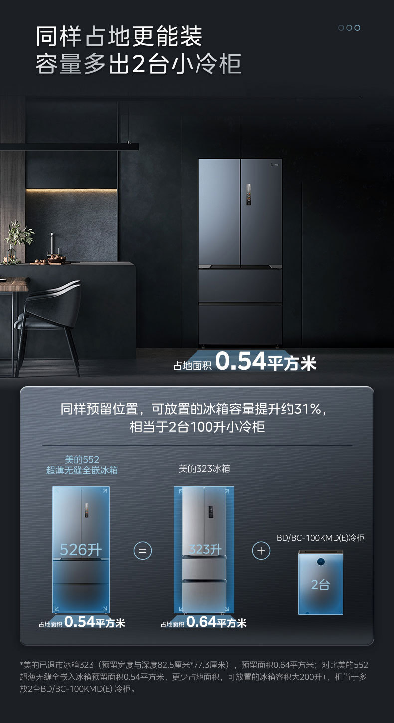 产品详情介绍