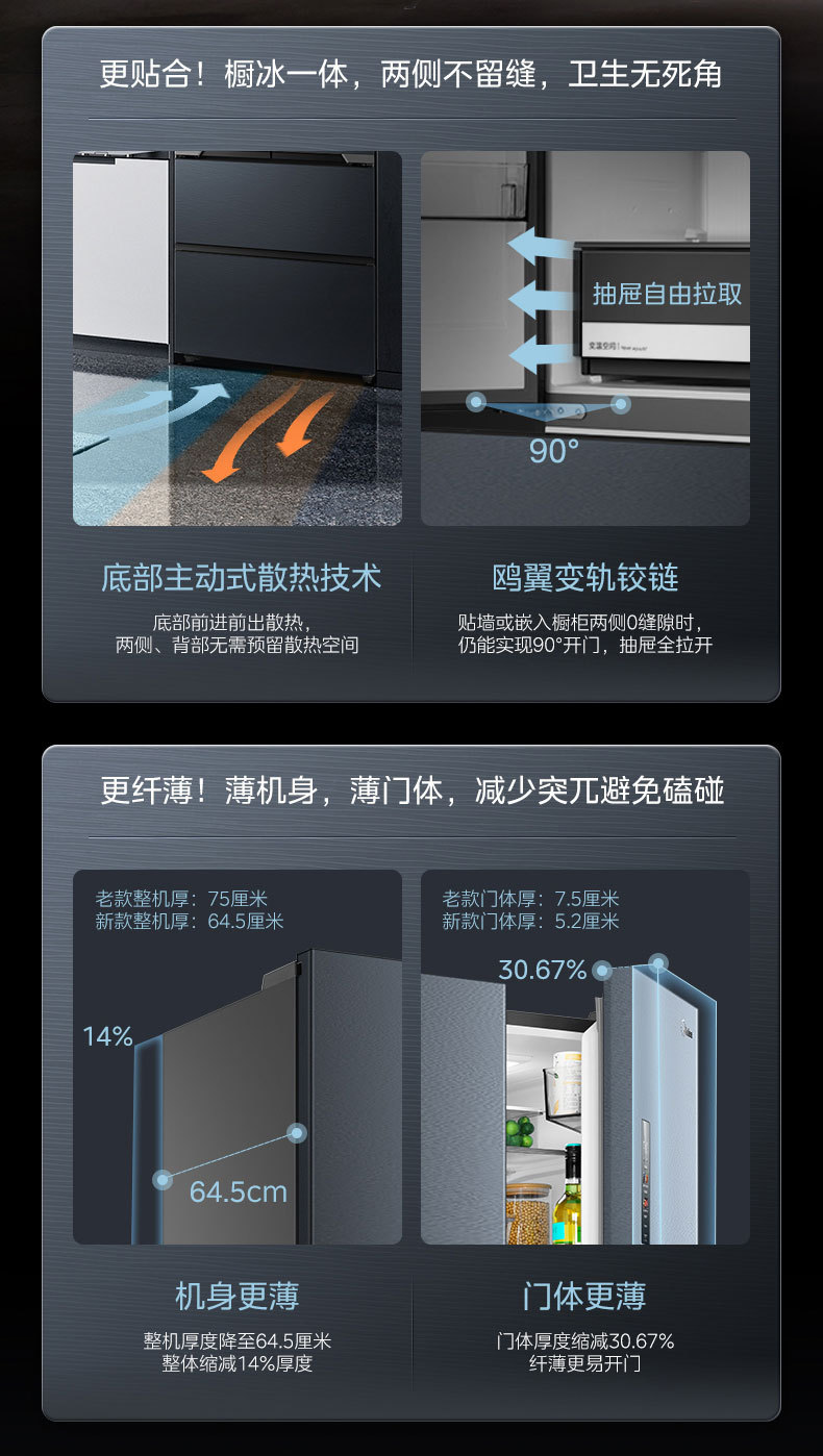 产品详情介绍