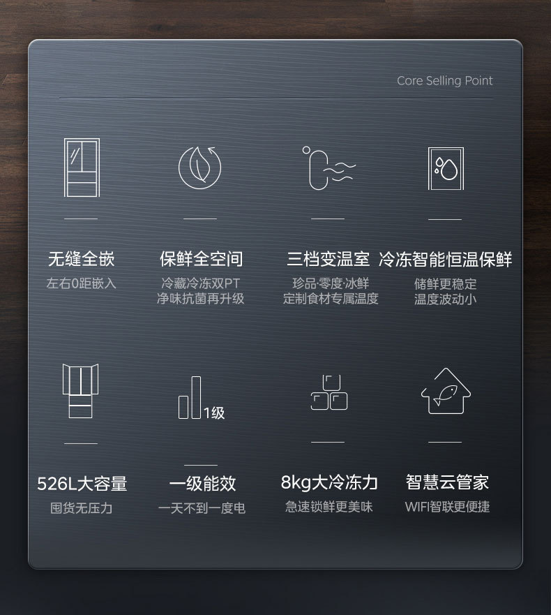 产品详情介绍