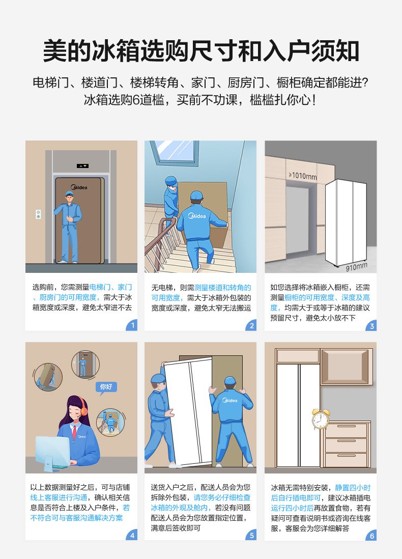 产品详情介绍