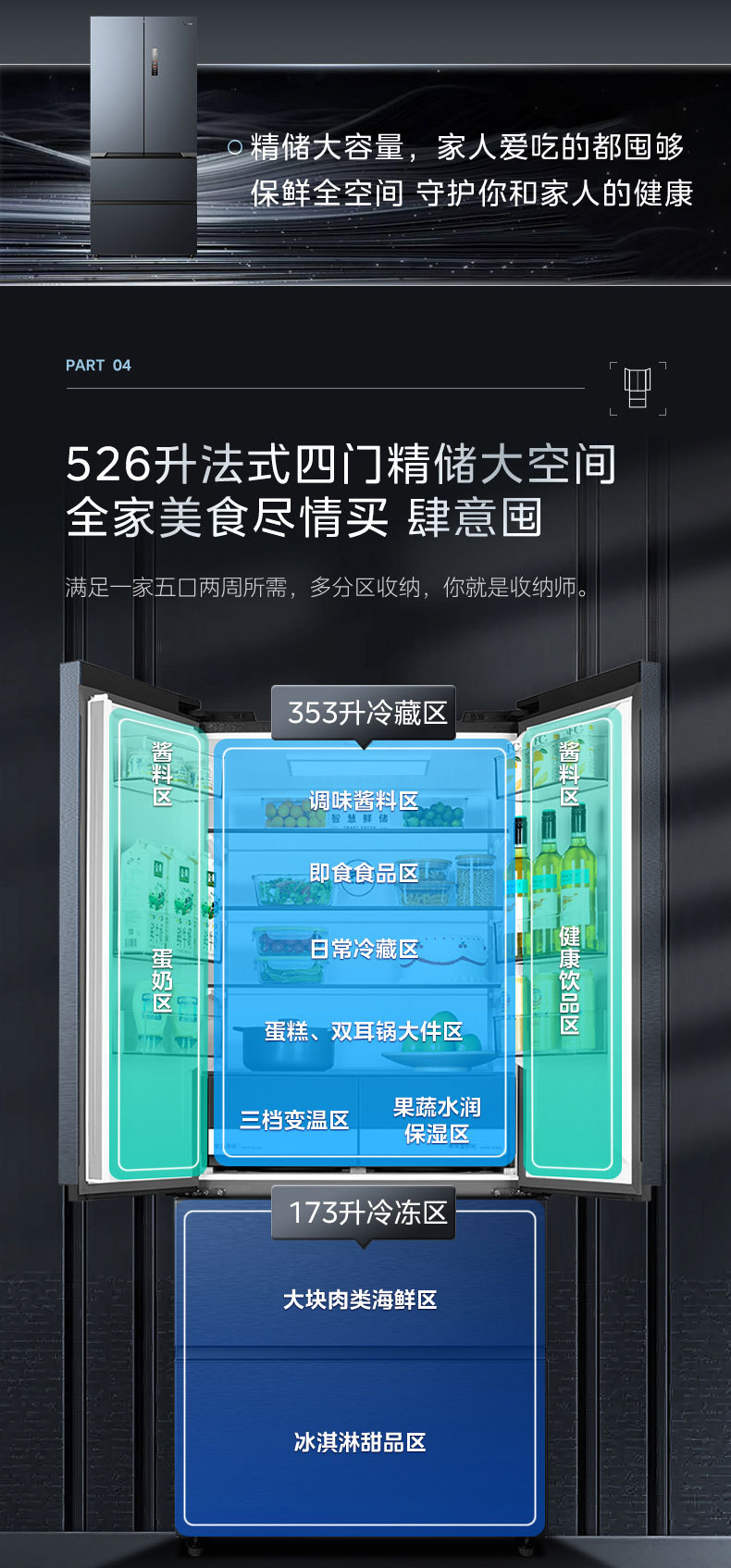 产品详情介绍