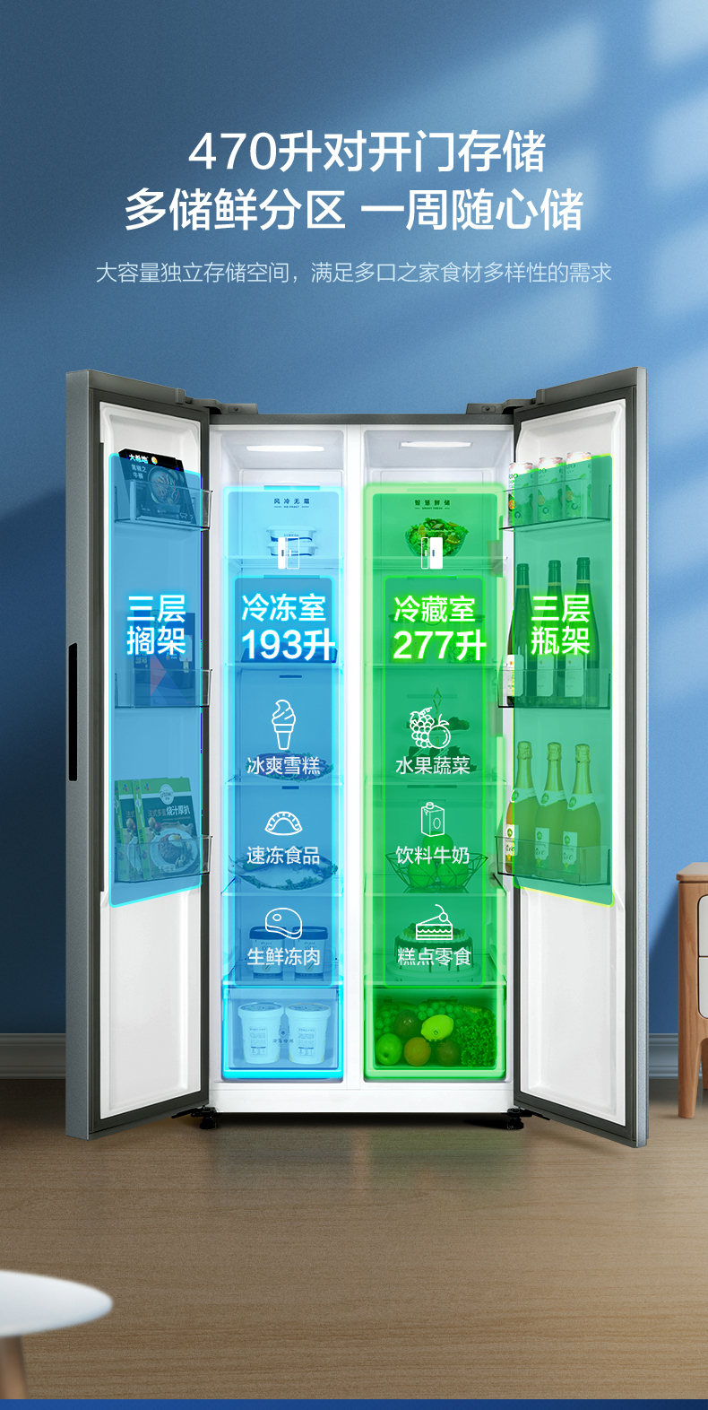 产品详情介绍