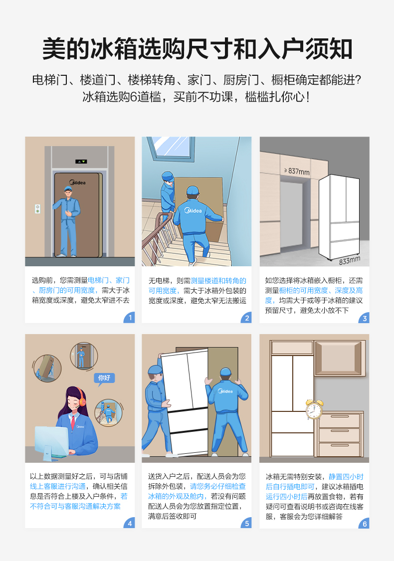 产品详情介绍