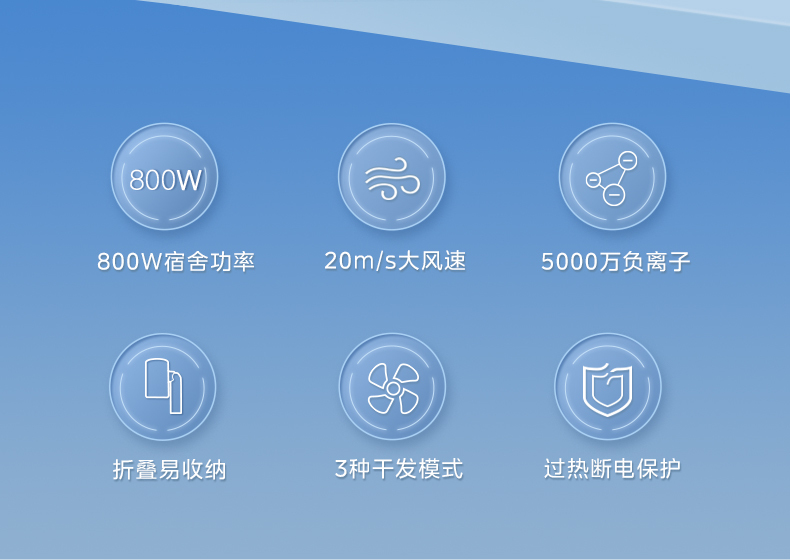 产品详情介绍
