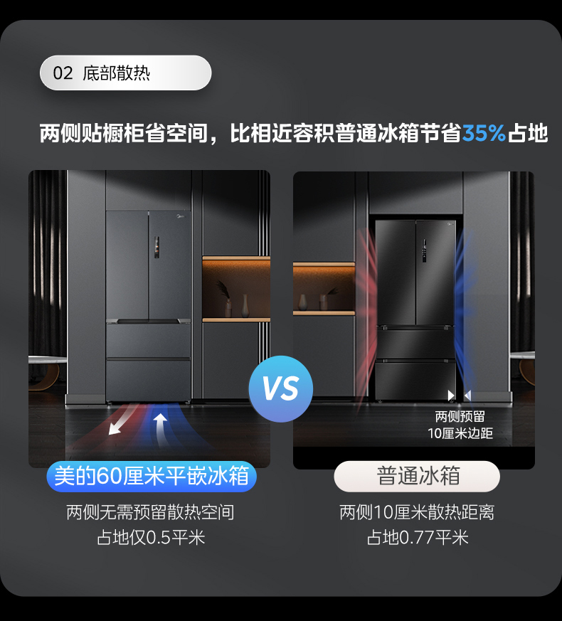 产品详情介绍
