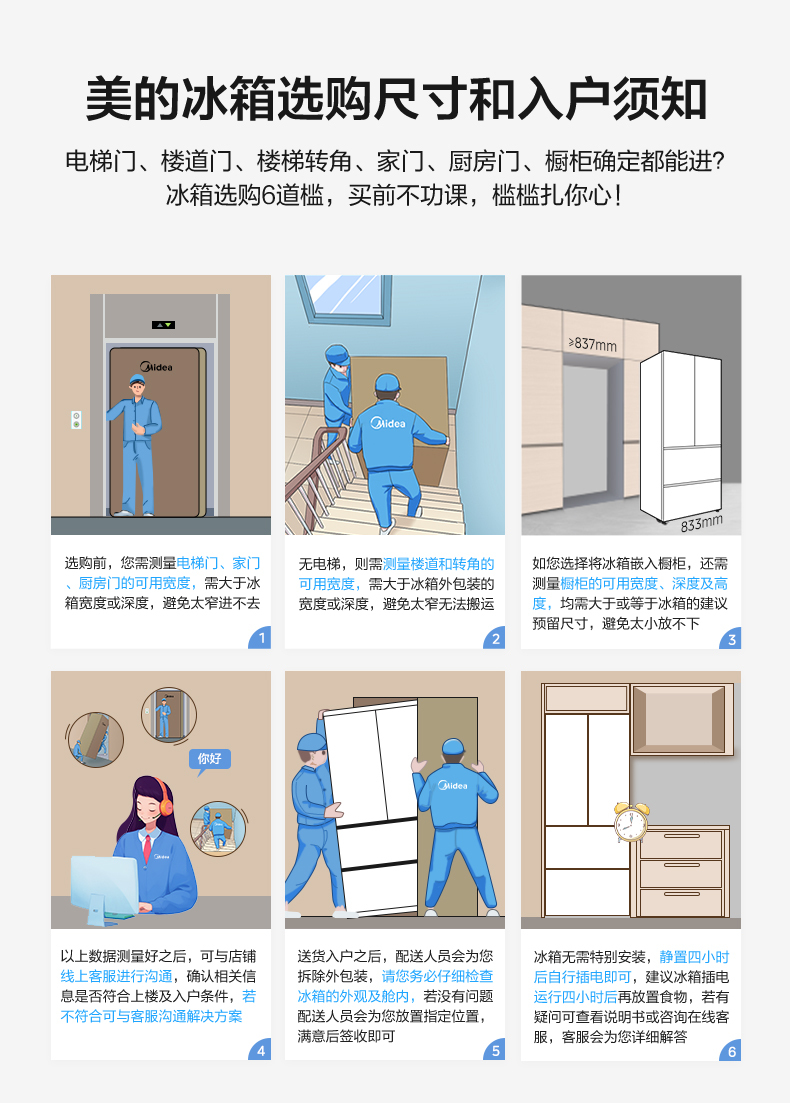 产品详情介绍