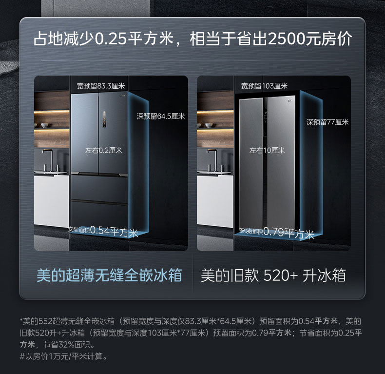 产品详情介绍