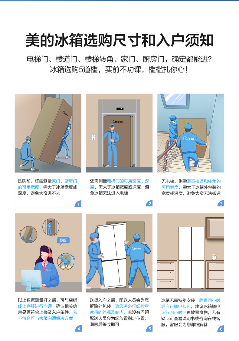 产品详情介绍
