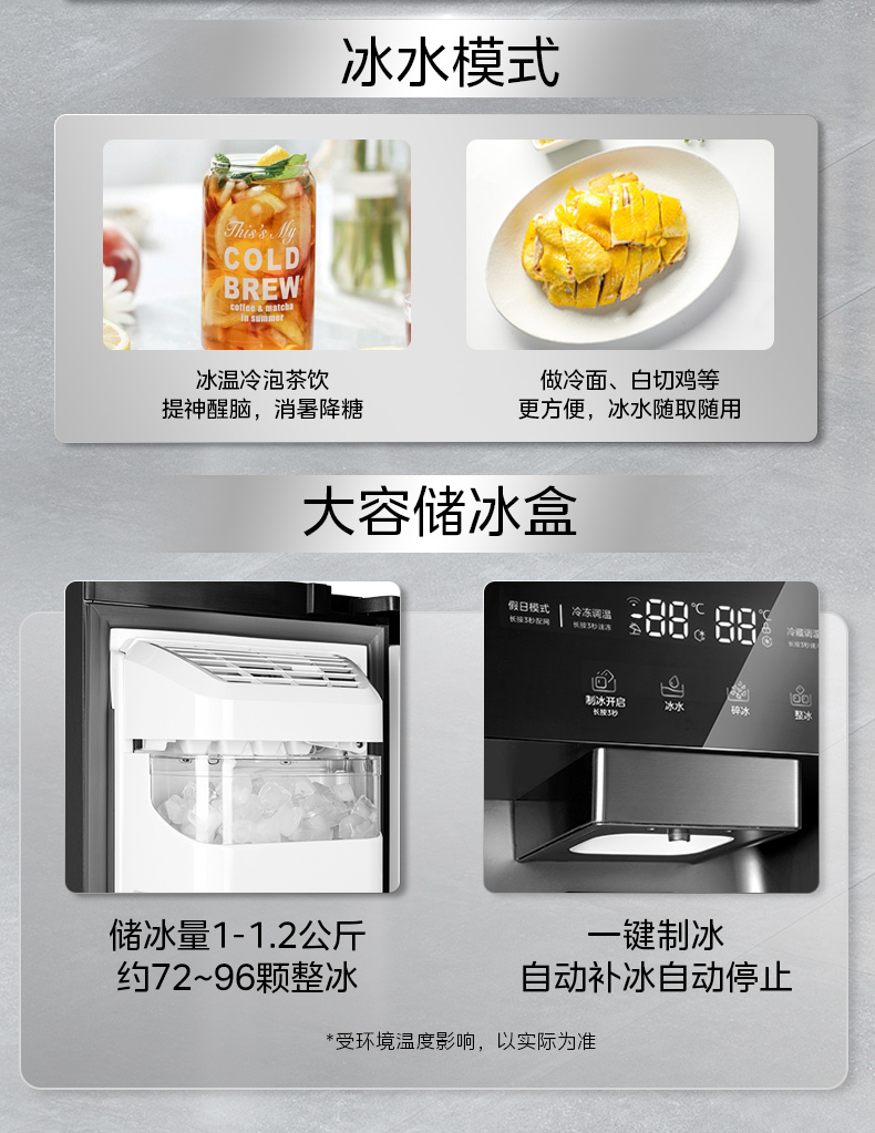 产品详情介绍