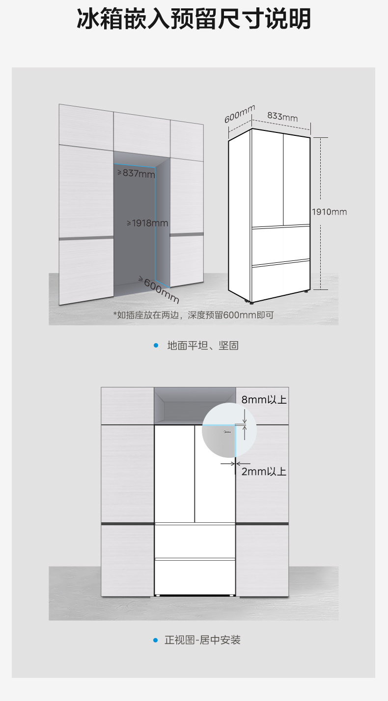 产品详情介绍