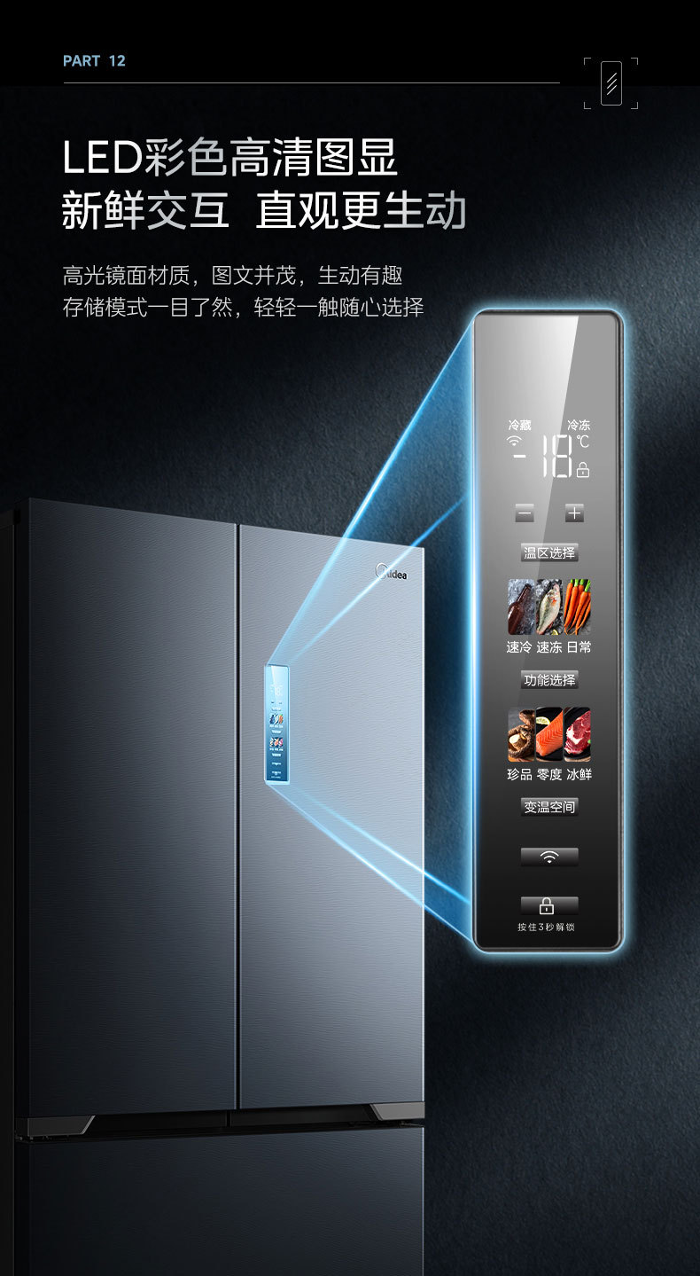 产品详情介绍