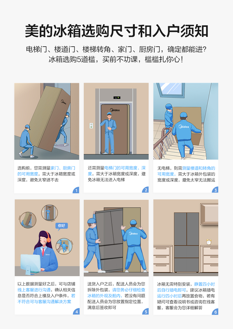 产品详情介绍