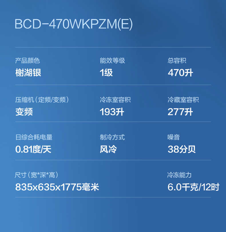 商品详情