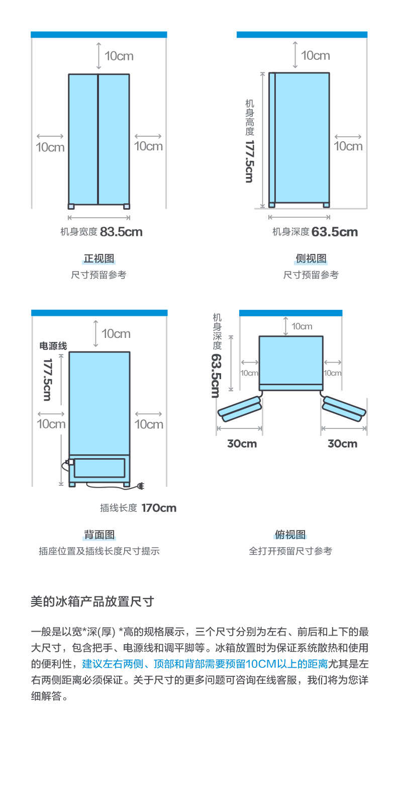 商品详情