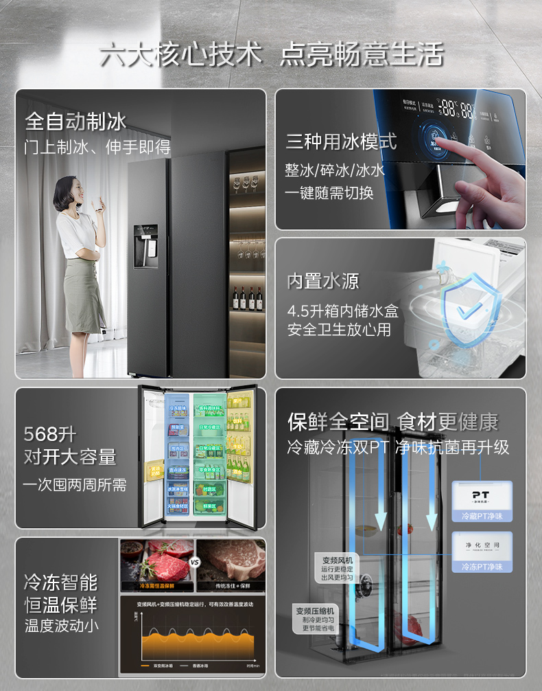 产品详情介绍