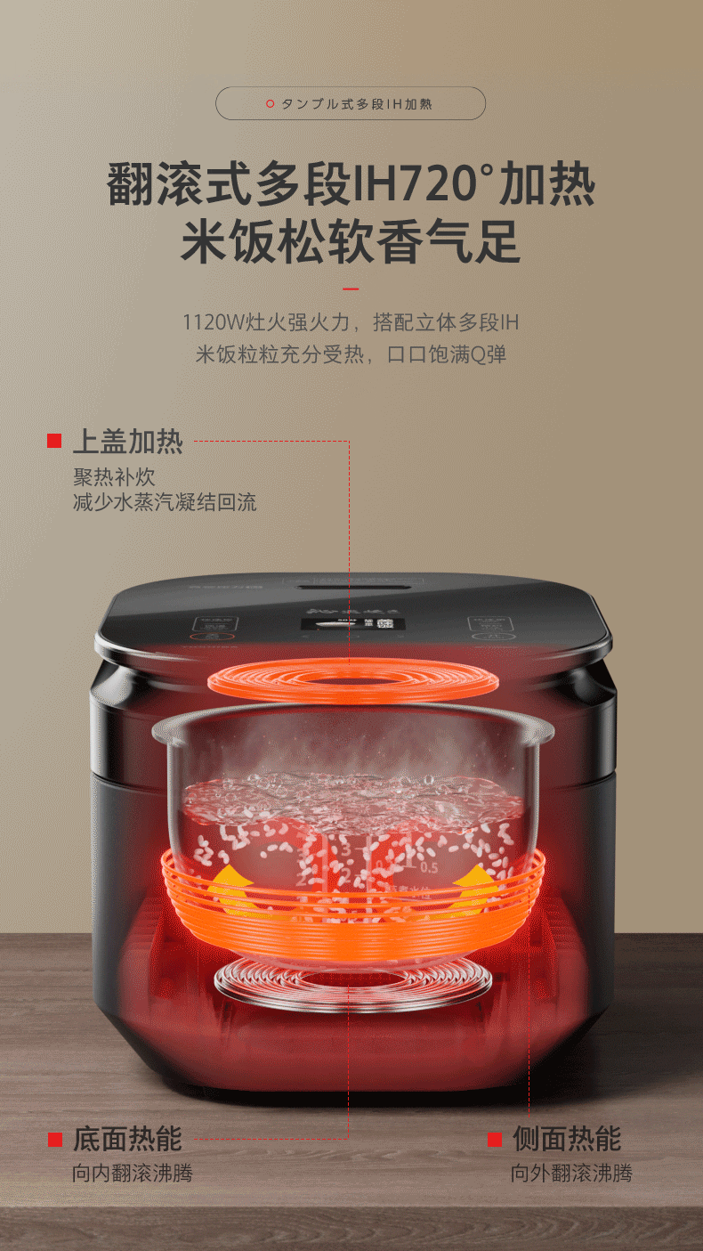 商品详情