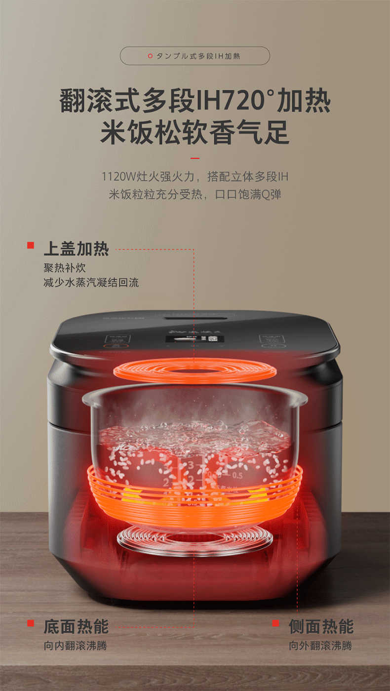 商品详情