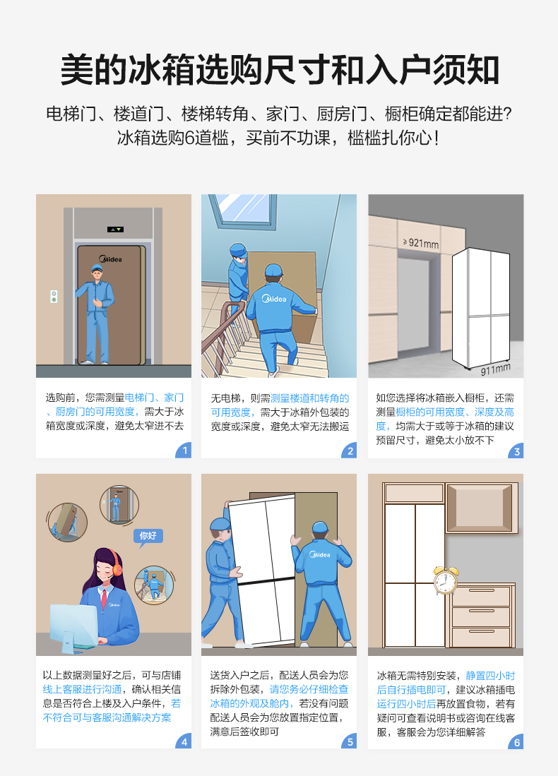 产品详情介绍
