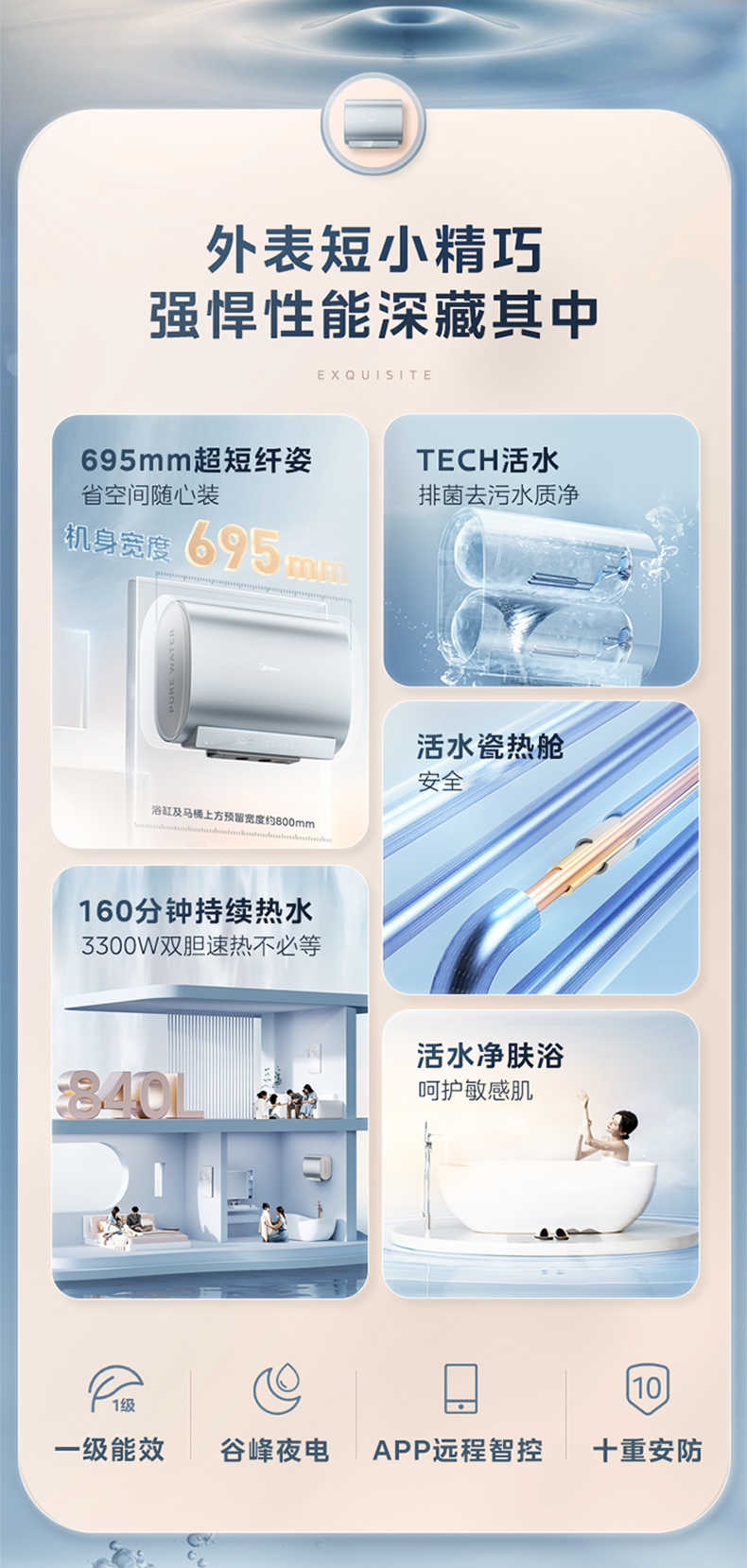 商品详情
