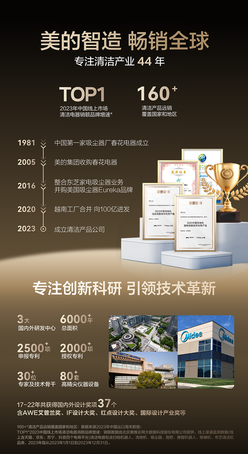 产品详情介绍