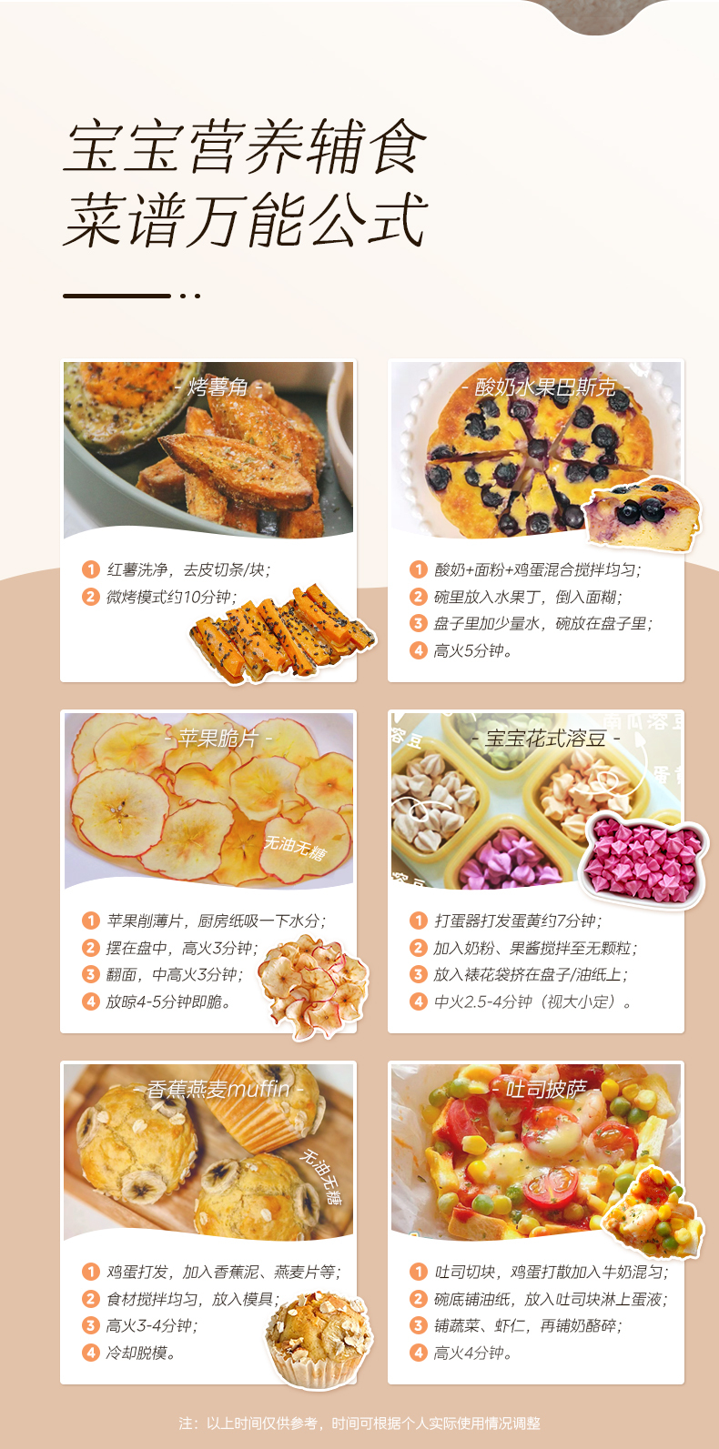 产品详情介绍