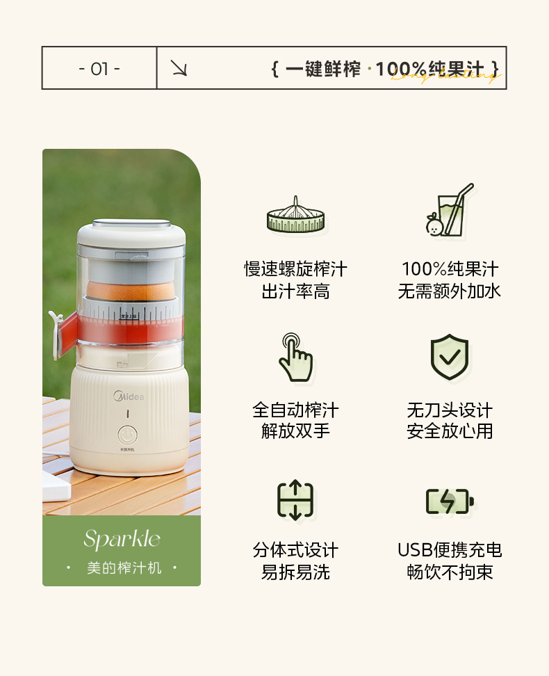 产品详情介绍