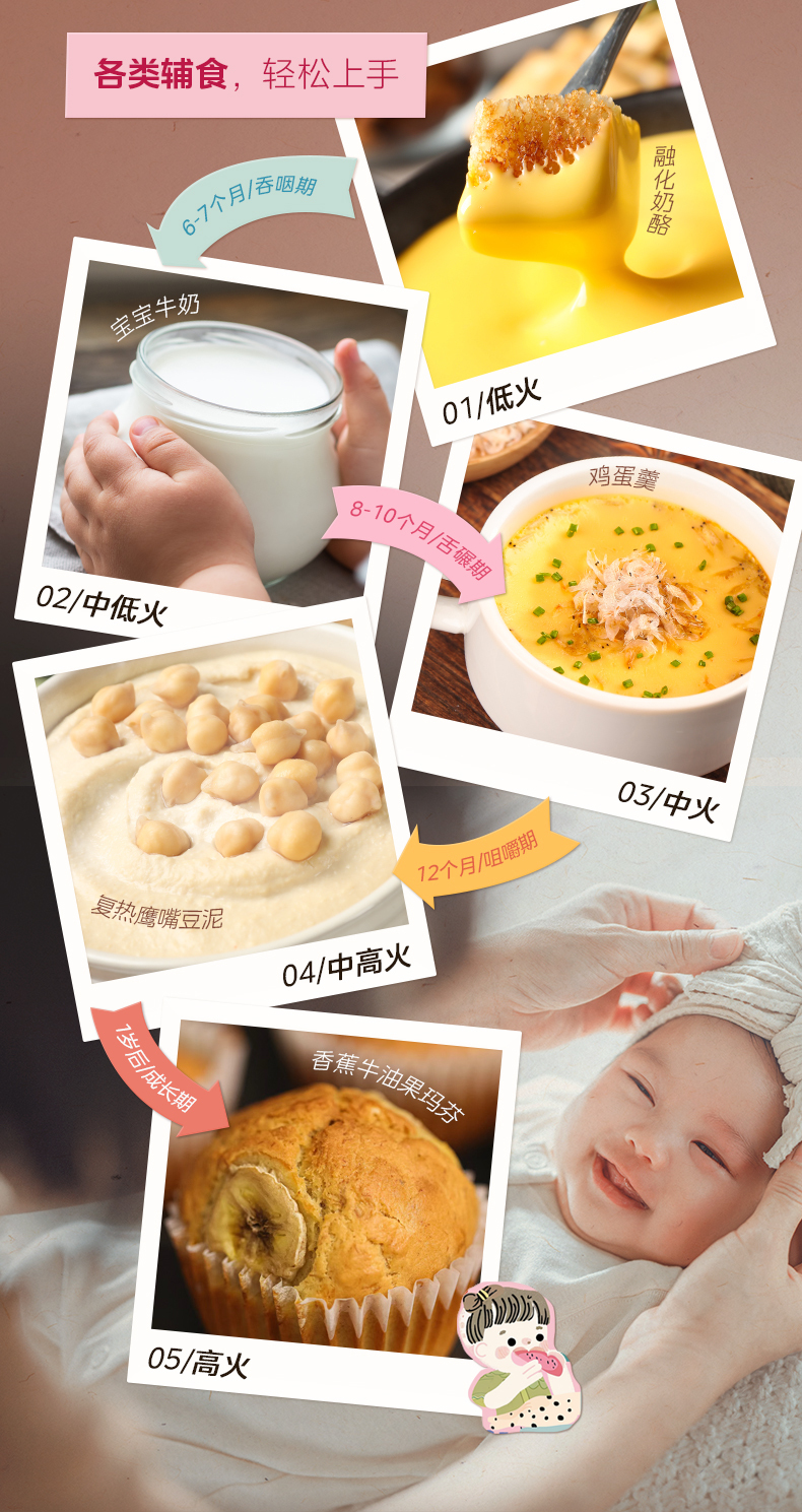 产品详情介绍