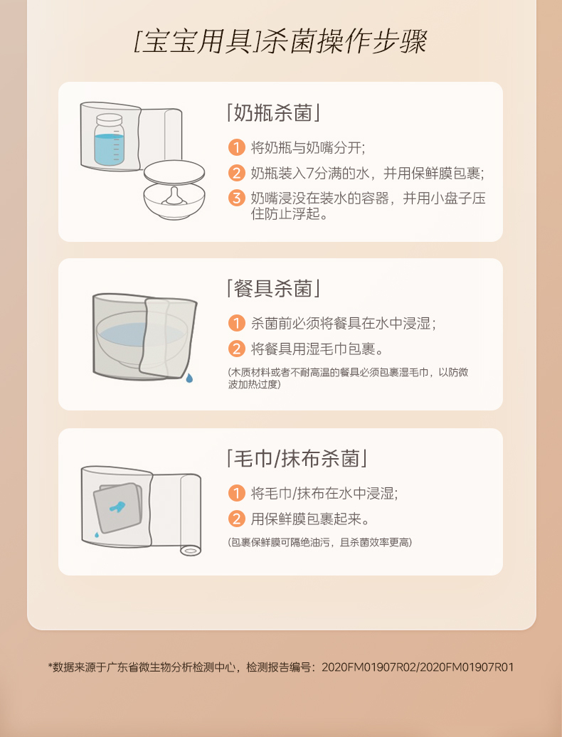 产品详情介绍