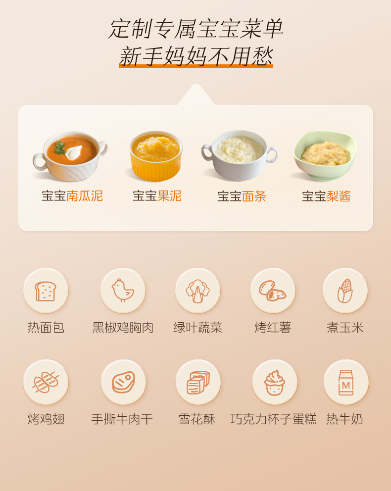 产品详情介绍