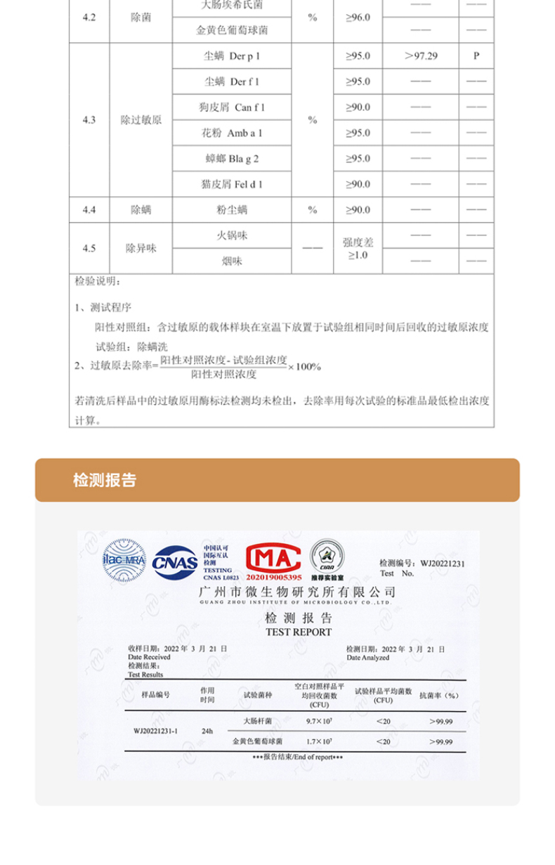 产品详情介绍