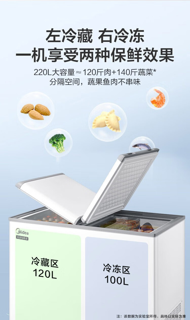 产品详情介绍