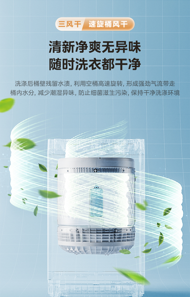 产品详情介绍
