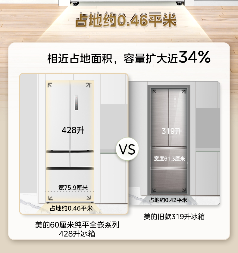 产品详情介绍