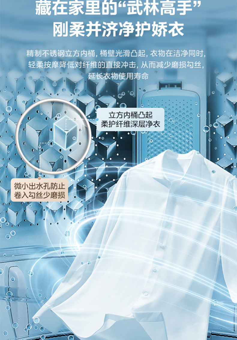 产品详情介绍