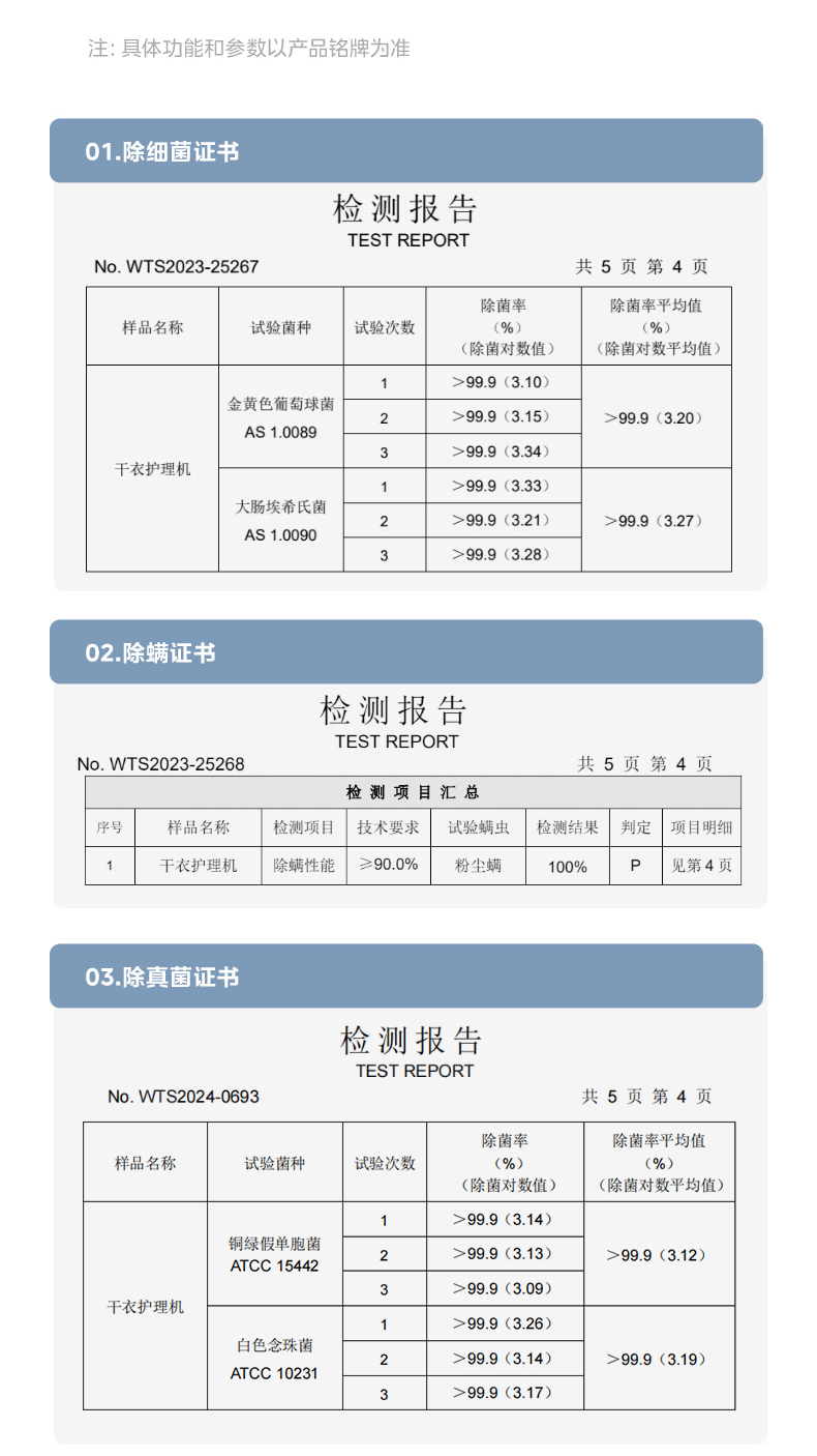 产品详情介绍