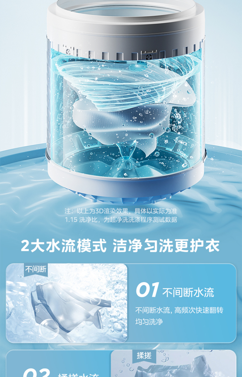 产品详情介绍