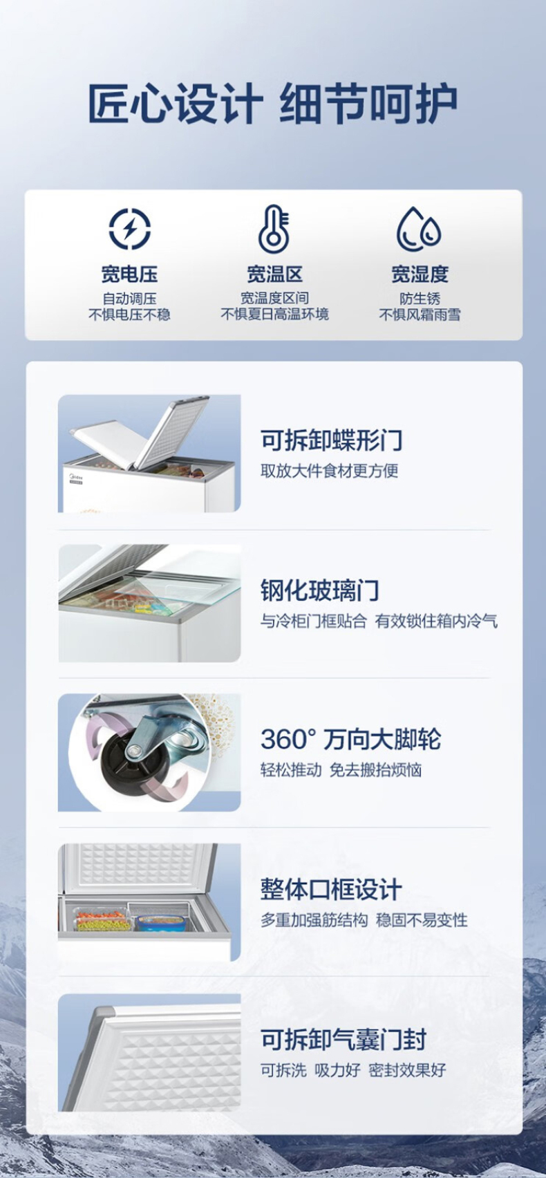 产品详情介绍