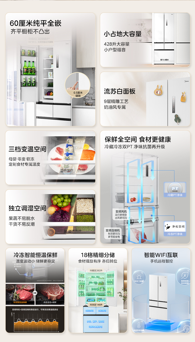 产品详情介绍