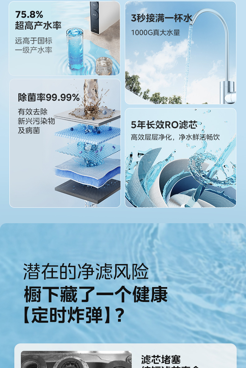 产品详情介绍