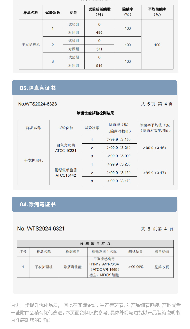 产品详情介绍