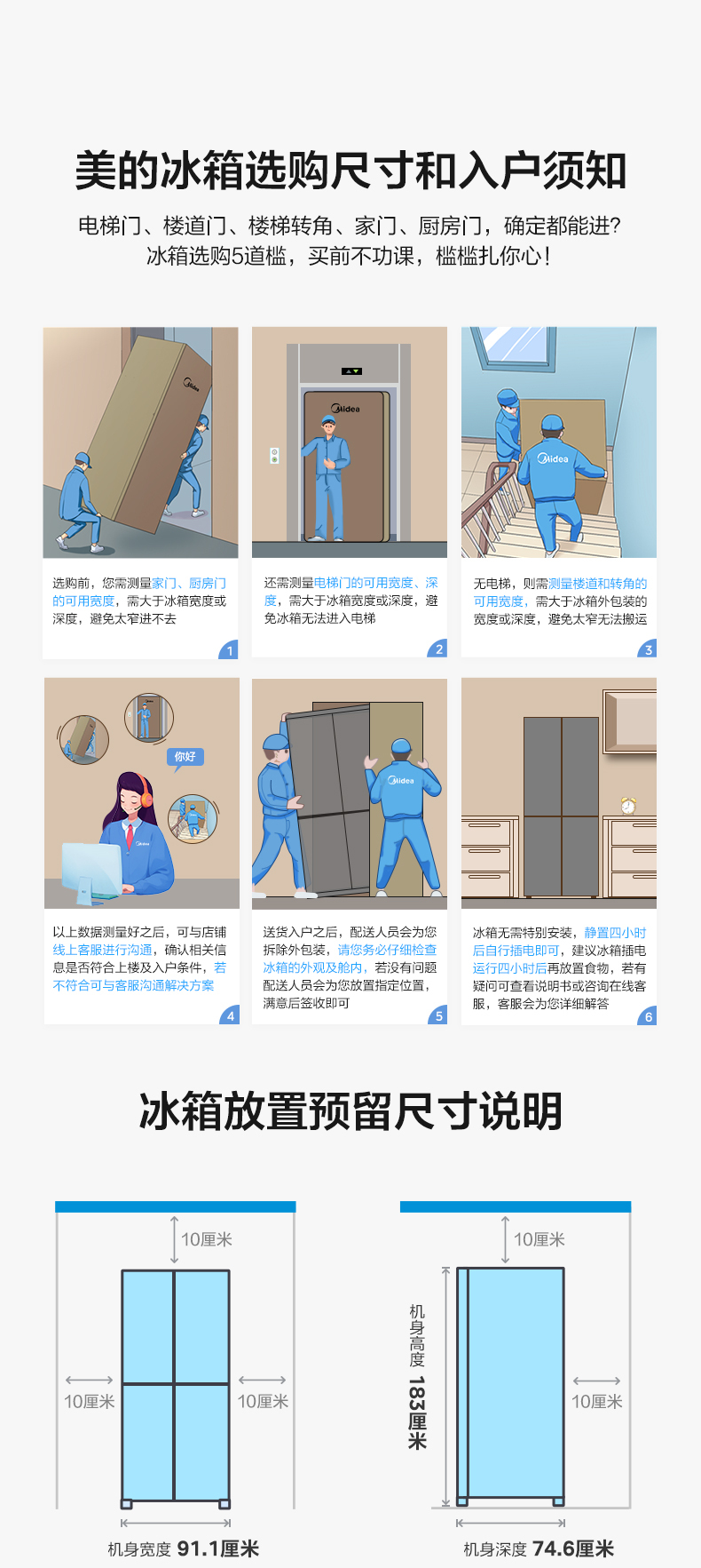 产品详情介绍