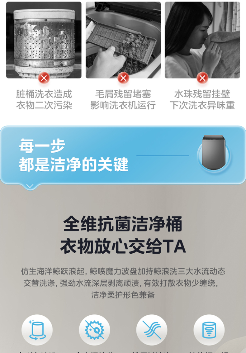 产品详情介绍
