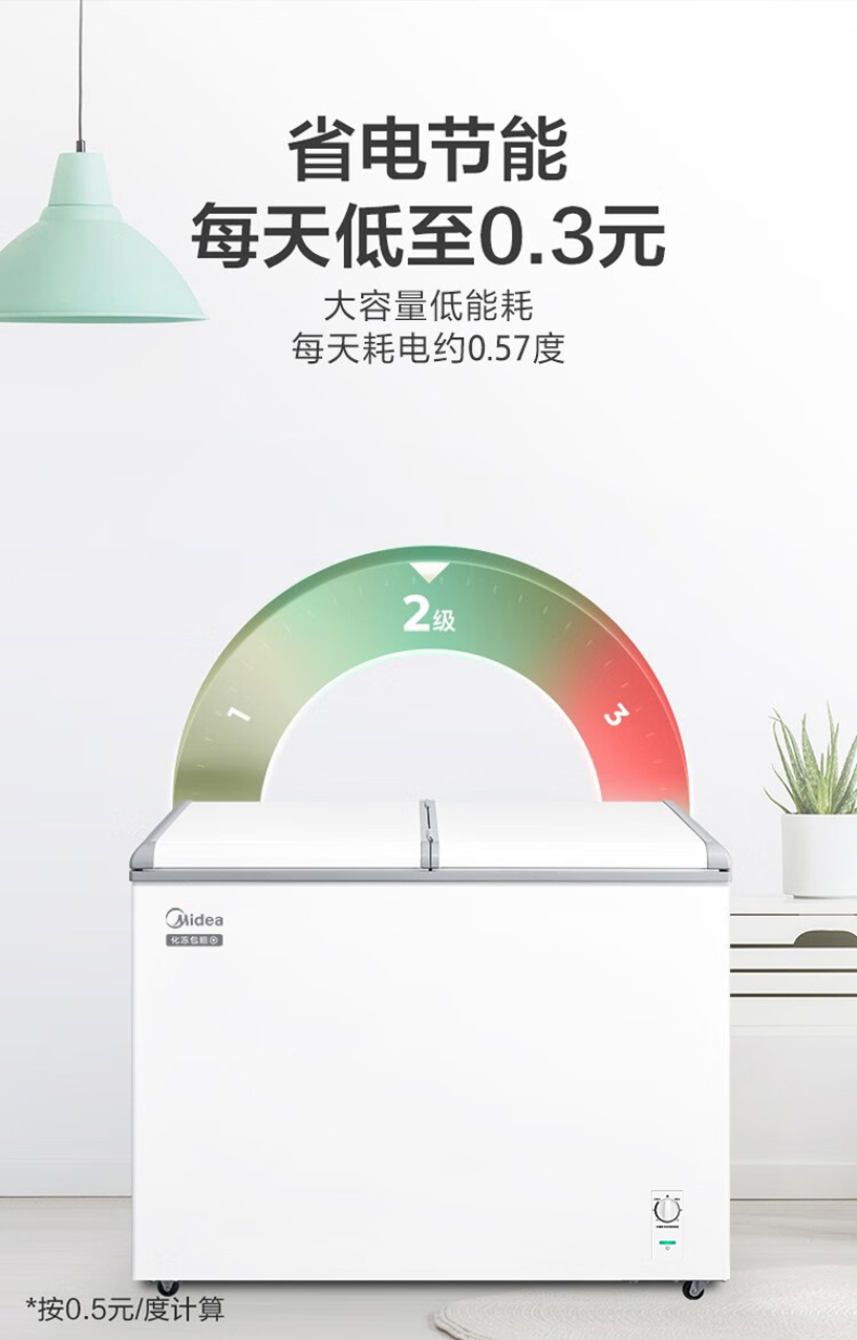 产品详情介绍