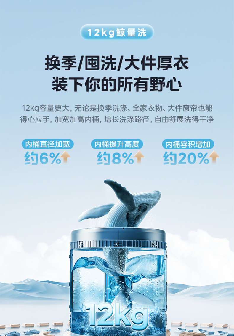产品详情介绍