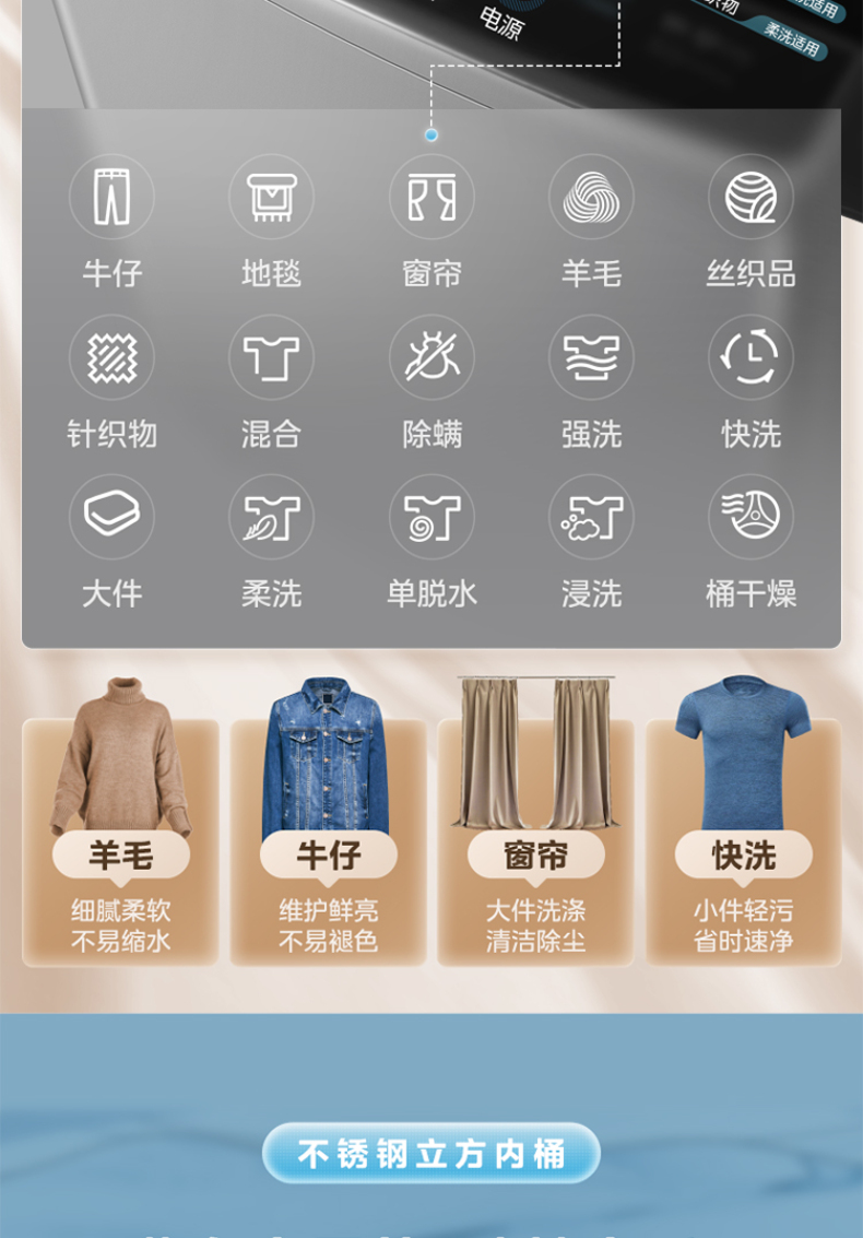 产品详情介绍
