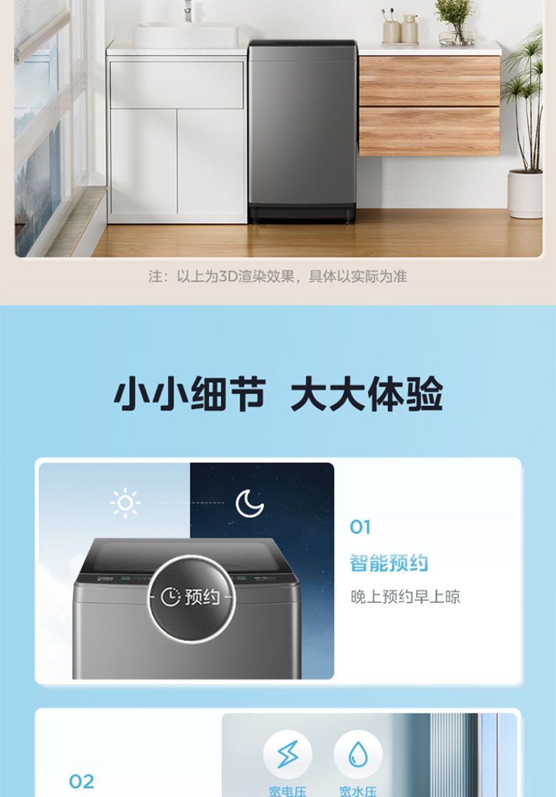 产品详情介绍